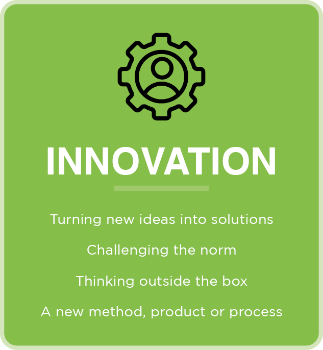 RCP Innovation Value