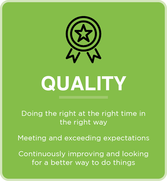 RCP Quality Value